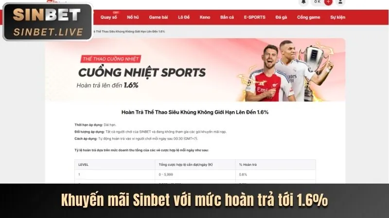 Ưu đãi nạp tiền lần đầu cho thành viên mới